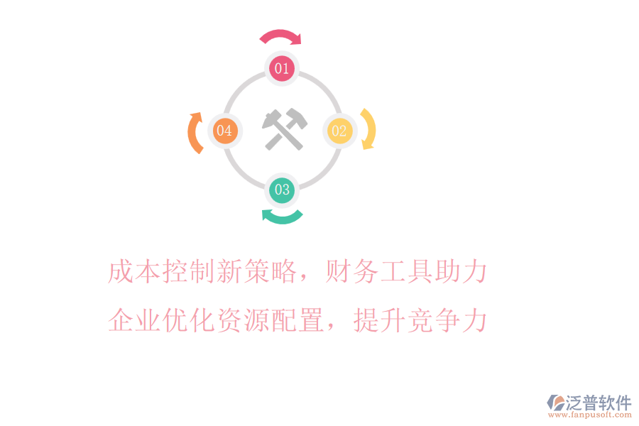 成本控制新策略，財(cái)務(wù)工具助力企業(yè)優(yōu)化資源配置，提升競爭力
