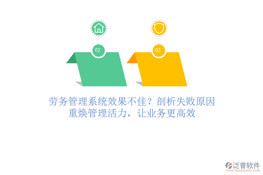 勞務(wù)管理系統(tǒng)效果不佳？剖析失敗原因，重?zé)ü芾砘盍?，讓業(yè)務(wù)更高效