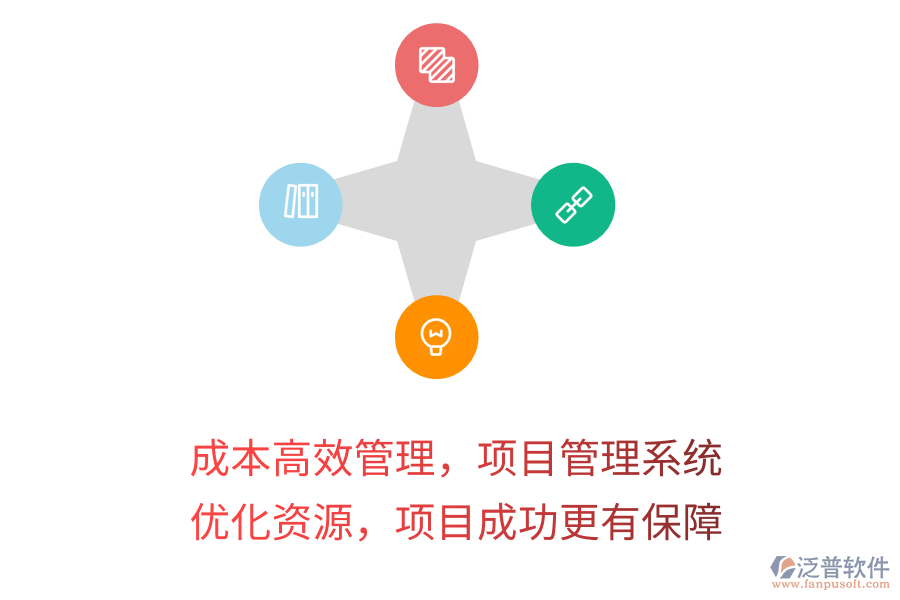 成本高效管理，項目管理系統(tǒng) 優(yōu)化資源，項目成功更有保障
