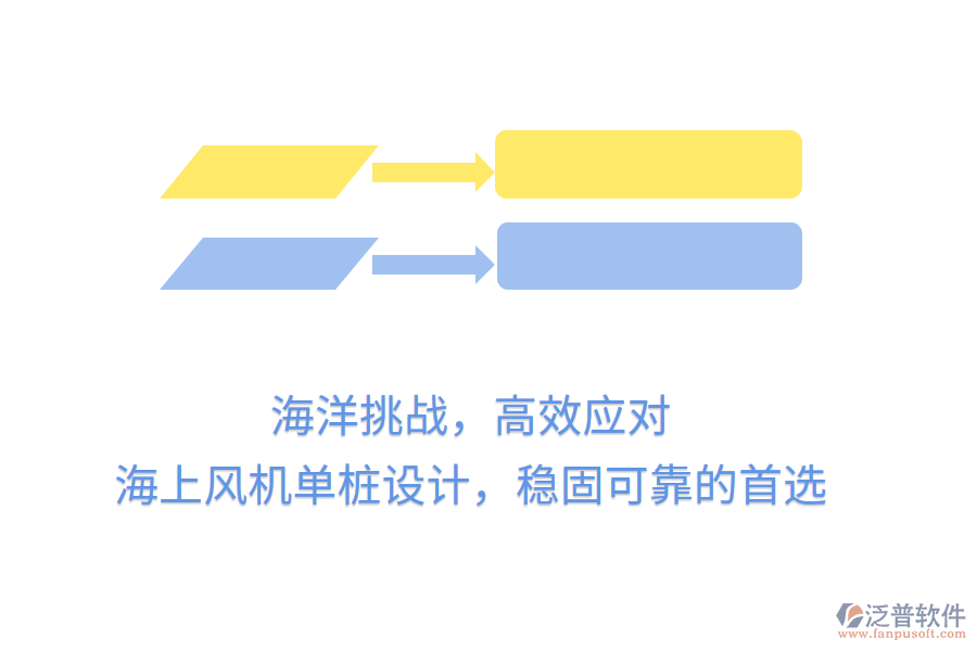 海洋挑戰(zhàn)，高效應對！海上風機單樁設(shè)計，穩(wěn)固可靠的首選
