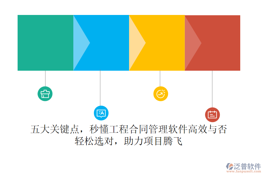 五大關(guān)鍵點，秒懂工程合同管理軟件高效與否！輕松選對，助力項目騰飛