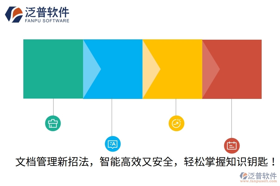 文檔管理新招法，智能高效又安全，輕松掌握知識(shí)鑰匙！