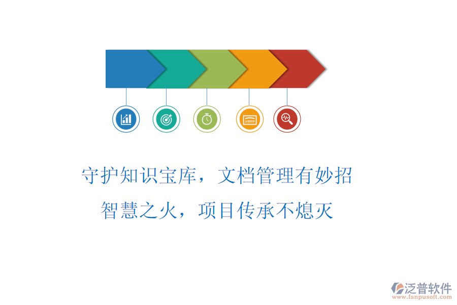 守護知識寶庫，文檔管理有妙招!智慧之火，項目傳承不熄滅