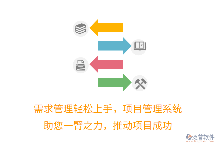 需求管理輕松上手，項目管理系統(tǒng)助您一臂之力，推動項目成功