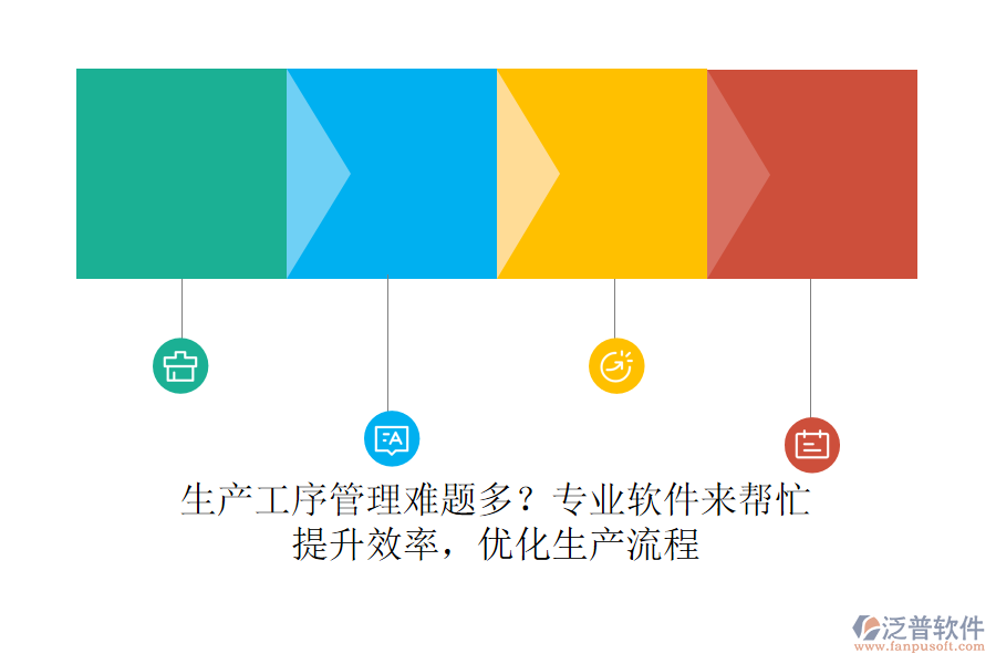 生產(chǎn)工序管理難題多？專業(yè)軟件來幫忙，提升效率，優(yōu)化生產(chǎn)流程