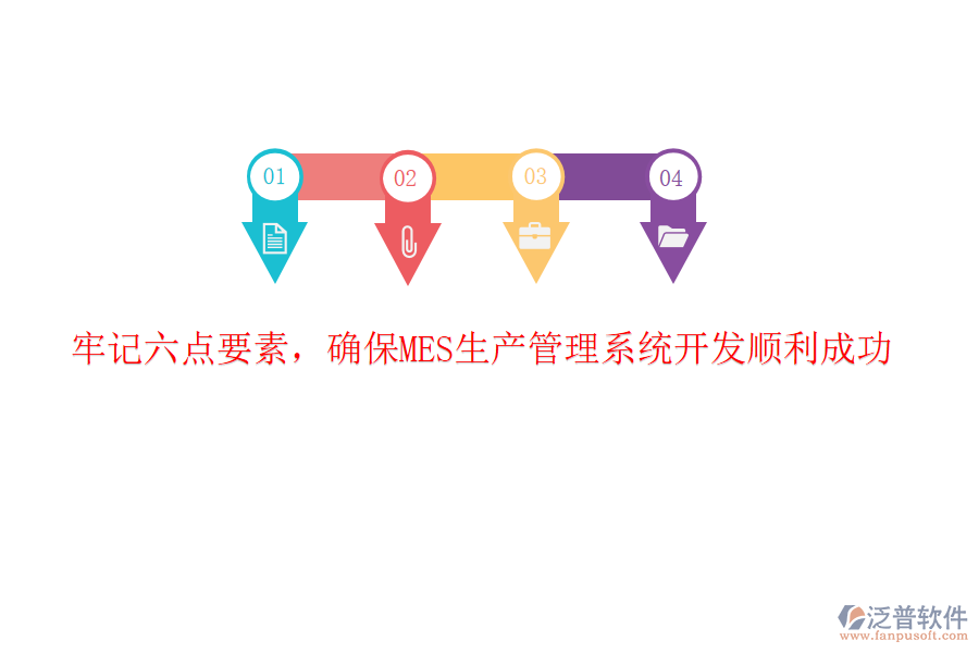 牢記六點要素，確保MES生產(chǎn)管理系統(tǒng)開發(fā)順利成功