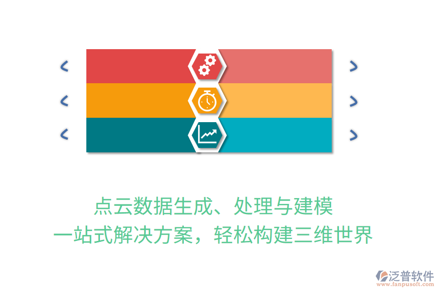 點(diǎn)云數(shù)據(jù)生成、處理與建模，一站式解決方案，輕松構(gòu)建三維世界