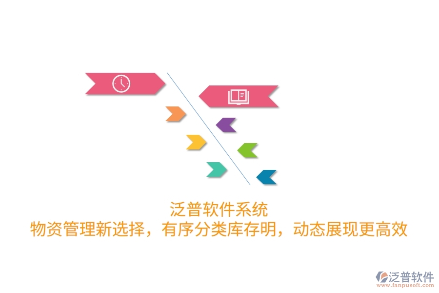 泛普軟件系統(tǒng)，物資管理新選擇，有序分類庫(kù)存明，動(dòng)態(tài)展現(xiàn)更高效