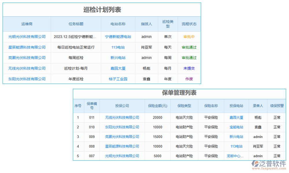 消防設(shè)備報警控制系統(tǒng)
