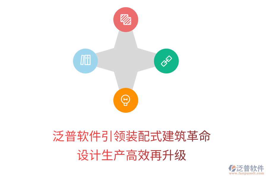 泛普軟件引領(lǐng)裝配式建筑革命，設(shè)計(jì)生產(chǎn)高效再升級