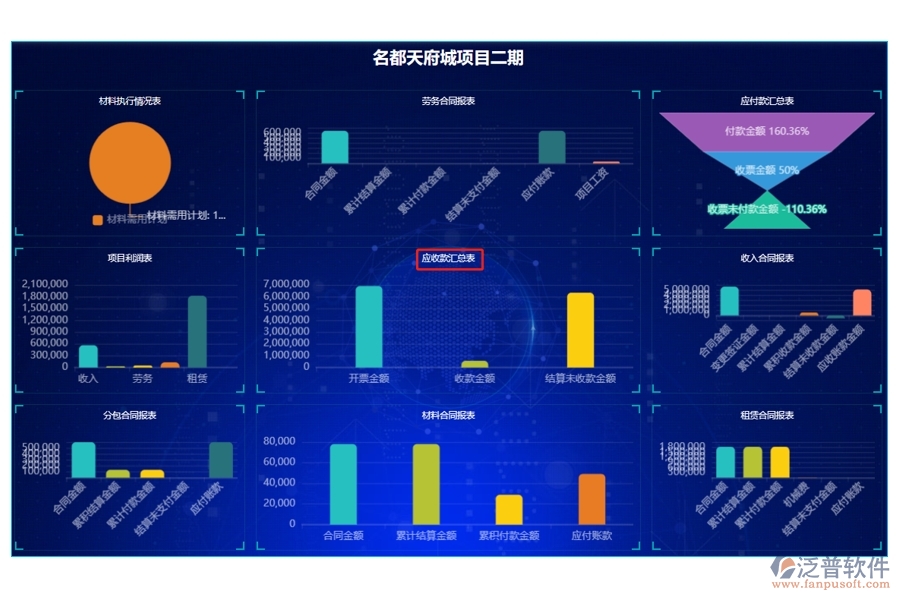 智慧引領(lǐng)，數(shù)據(jù)驅(qū)動：打造高效企業(yè)項目管理應(yīng)收款匯總表
