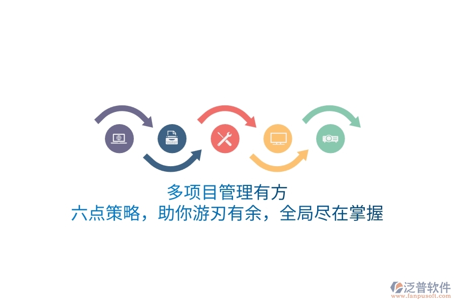 多項目管理有方：六點策略，助你游刃有余，全局盡在掌握