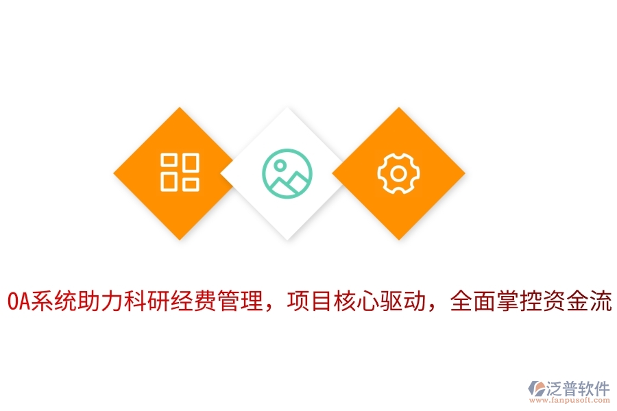 OA系統(tǒng)助力科研經(jīng)費(fèi)管理，項(xiàng)目核心驅(qū)動，全面掌控資金流