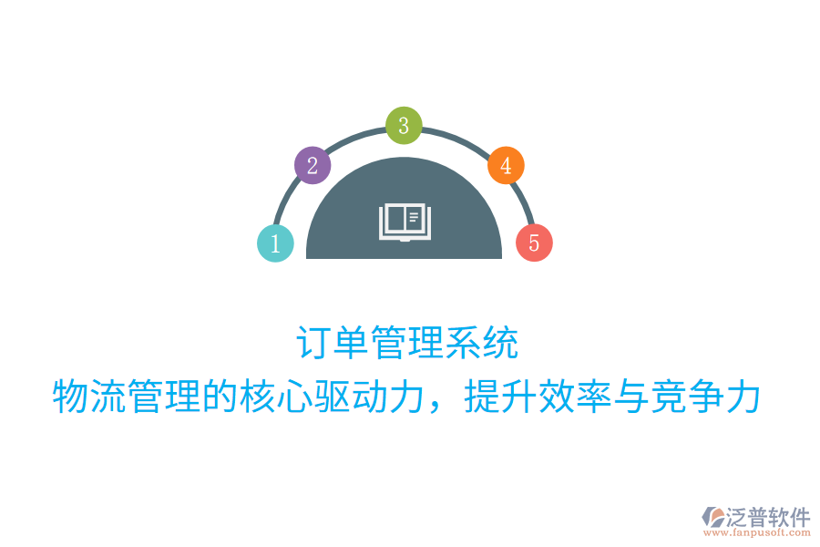訂單管理系統(tǒng)：物流管理的核心驅(qū)動(dòng)力，提升效率與競(jìng)爭(zhēng)力