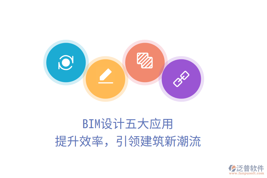 BIM設計五大應用，提升效率，引領建筑新潮流