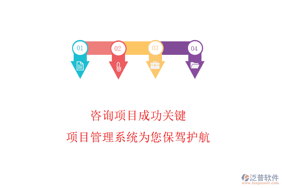 咨詢項(xiàng)目成功關(guān)鍵，項(xiàng)目管理系統(tǒng)為您保駕護(hù)航