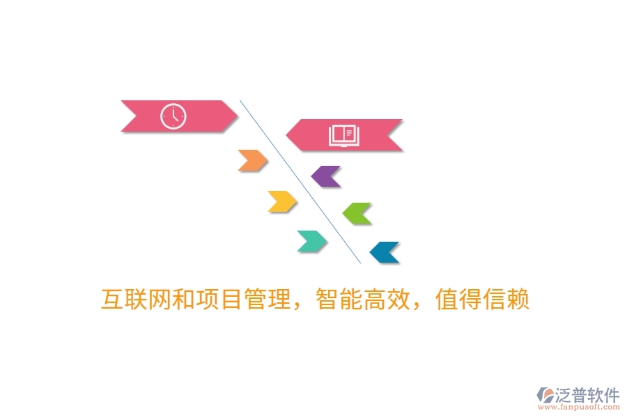 互聯(lián)網(wǎng)和項(xiàng)目管理，智能高效，值得信賴