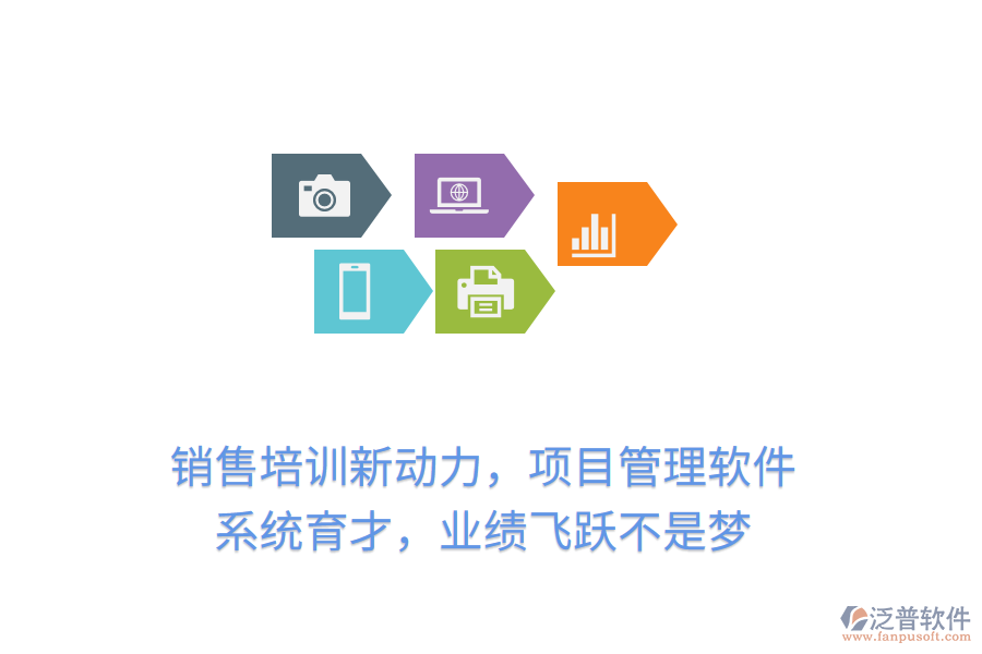 銷(xiāo)售培訓(xùn)新動(dòng)力，項(xiàng)目管理軟件，系統(tǒng)育才，業(yè)績(jī)飛躍不是夢(mèng)