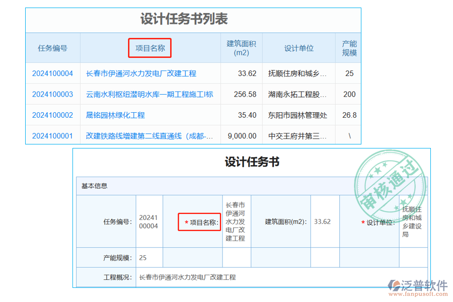 設(shè)計任務(wù)書列表中【項目名稱】字段