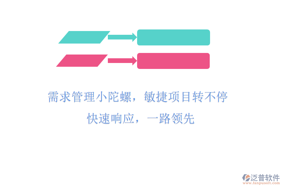 需求管理小陀螺，敏捷項(xiàng)目轉(zhuǎn)不停! 快速響應(yīng)，一路領(lǐng)先