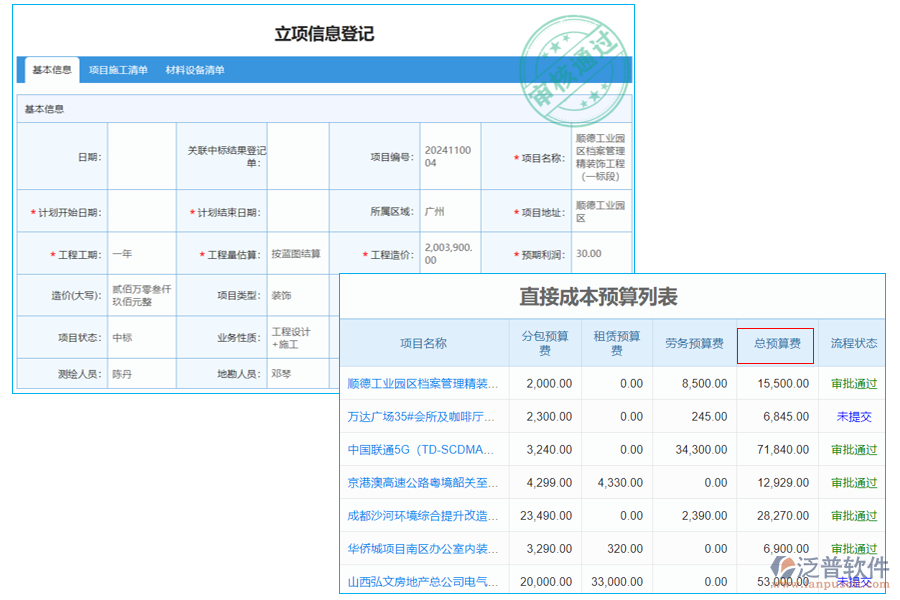 總預算費100.png
