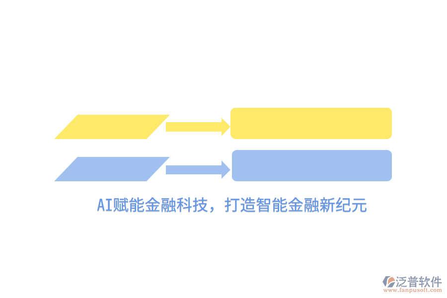 AI賦能金融科技，打造智能金融新紀元