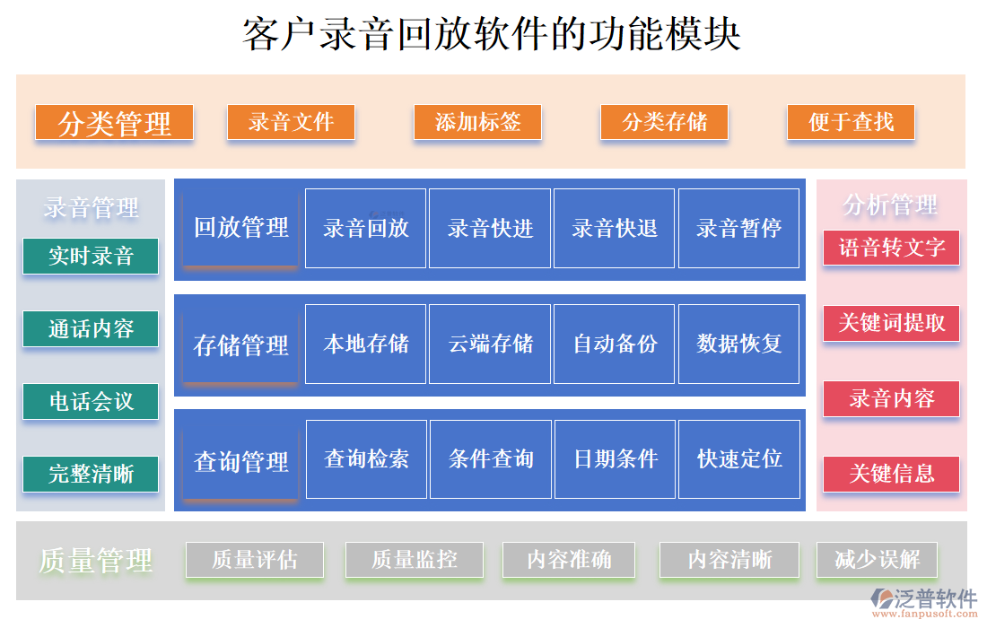 <a href=http://www.52tianma.cn/custom/ target=_blank class=infotextkey>客戶管理</a>