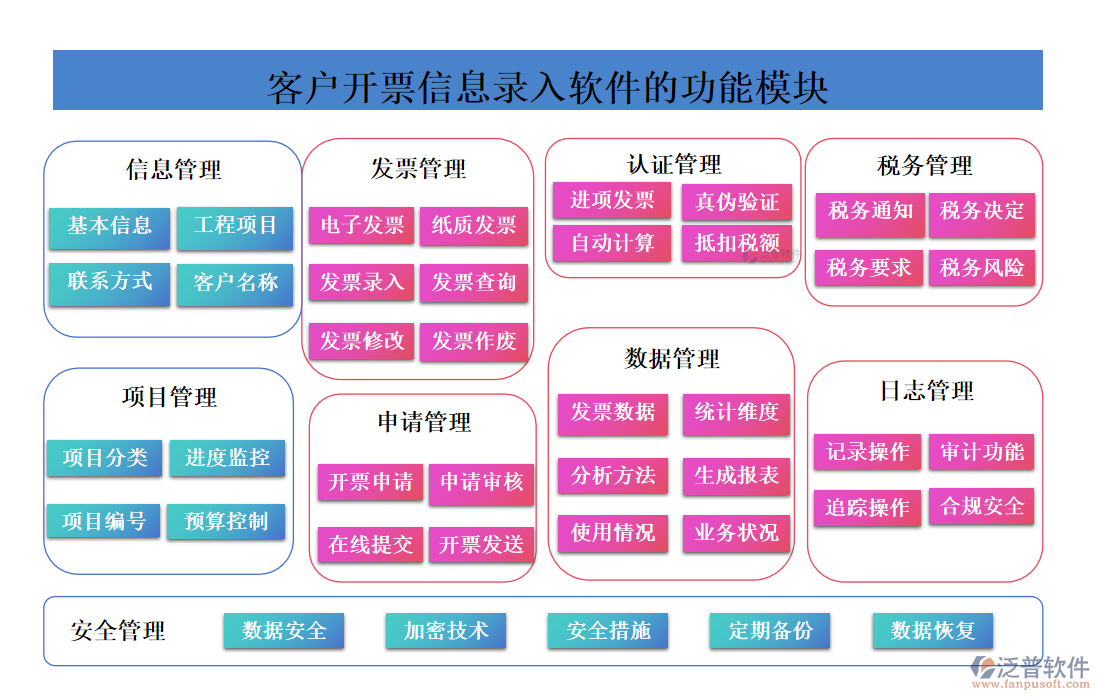 <a href=http://www.52tianma.cn/custom/ target=_blank class=infotextkey>客戶管理</a>