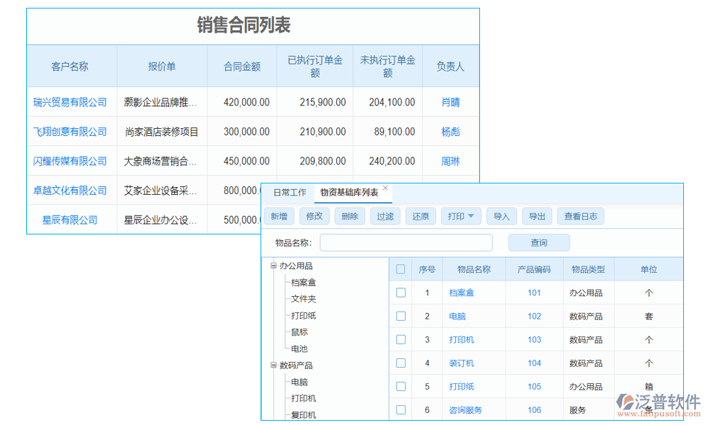 <a href=http://www.52tianma.cn/shangwu/cg/ target=_blank class=infotextkey>采購(gòu)管理</a>