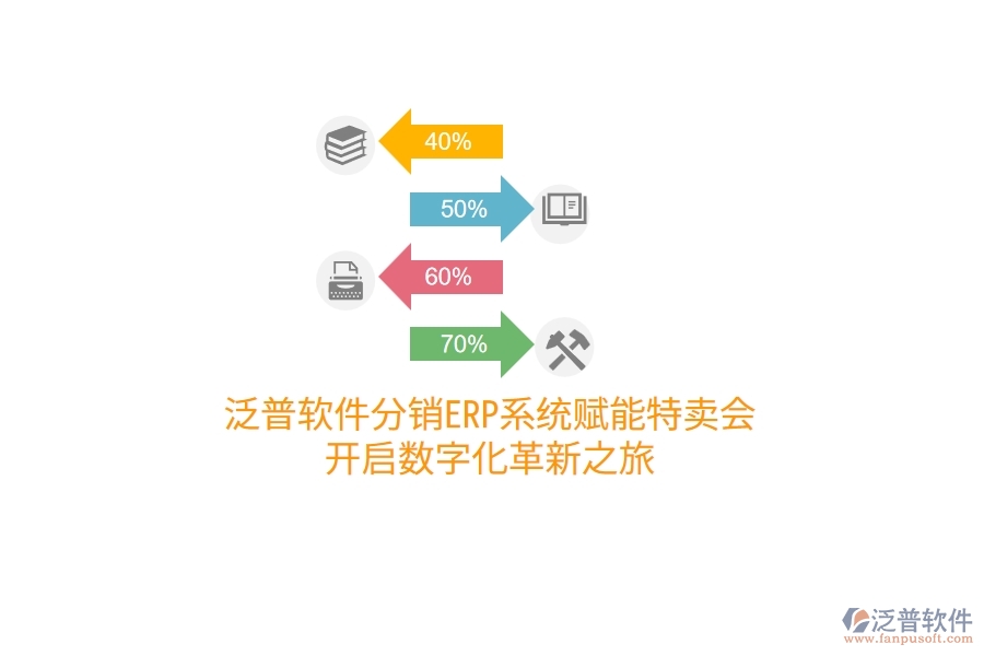 泛普軟件分銷ERP系統(tǒng)賦能特賣會(huì)，開(kāi)啟數(shù)字化革新之旅