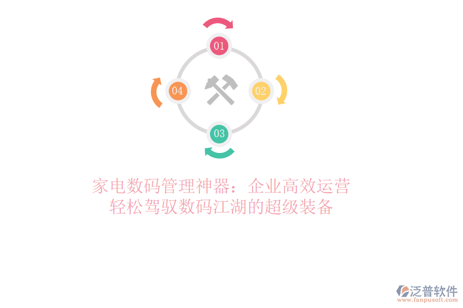 家電數(shù)碼管理神器：企業(yè)高效運營，輕松駕馭數(shù)碼江湖的超級裝備