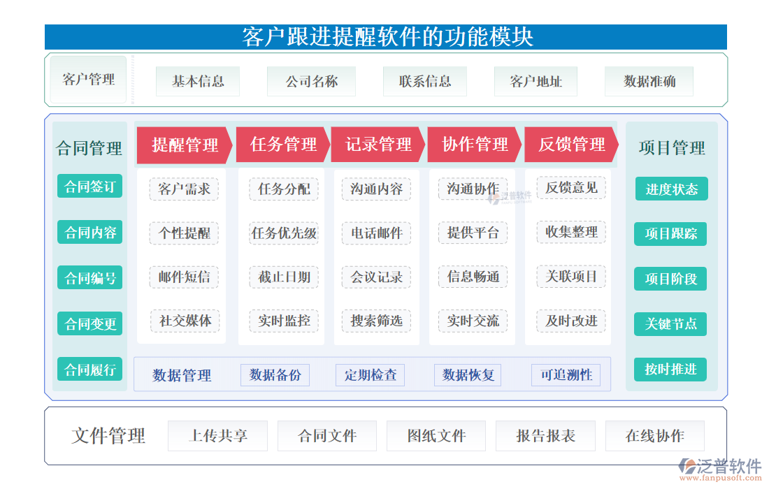<a href=http://www.52tianma.cn/custom/ target=_blank class=infotextkey>客戶管理</a>