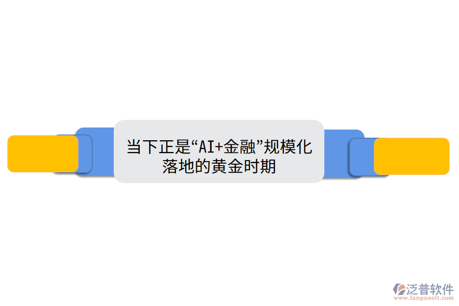 當下正是“AI+金融”規(guī)?；涞氐狞S金時期