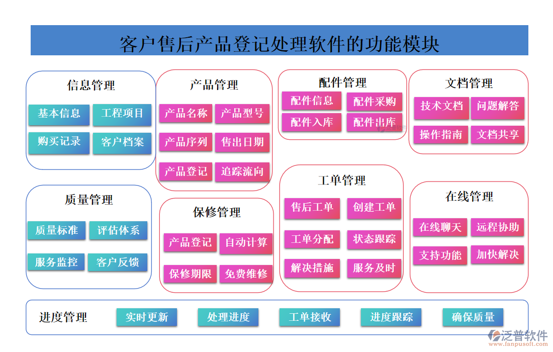 <a href=http://www.52tianma.cn/custom/ target=_blank class=infotextkey>客戶管理</a>
