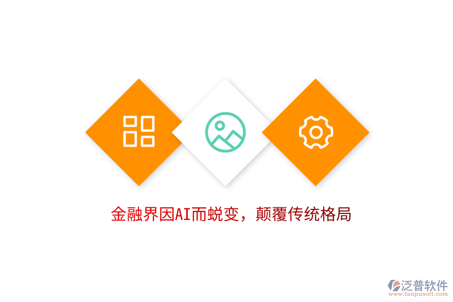 金融界因AI而蛻變，顛覆傳統格局