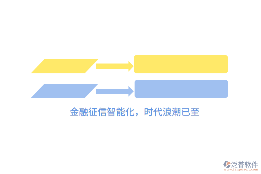 金融征信智能化，時代<a href=http://www.52tianma.cn/erp/langchao/ target=_blank class=infotextkey>浪潮</a>已至
