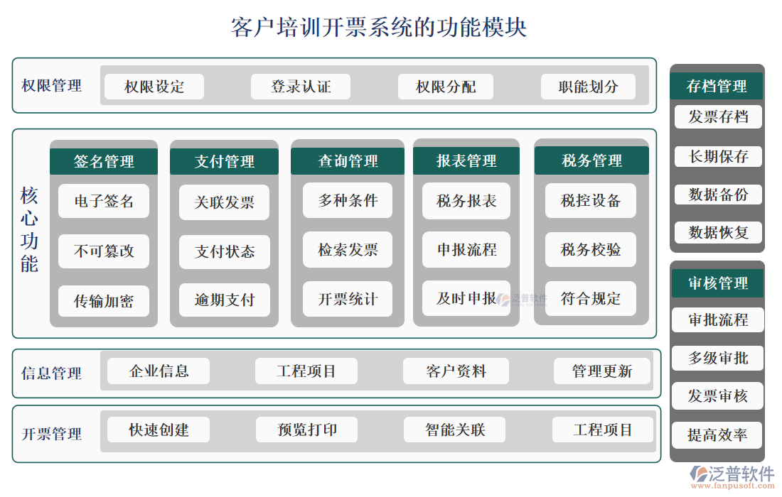 <a href=http://www.52tianma.cn/custom/ target=_blank class=infotextkey>客戶管理</a>