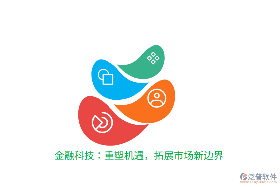 金融科技：重塑機(jī)遇，拓展市場(chǎng)新邊界