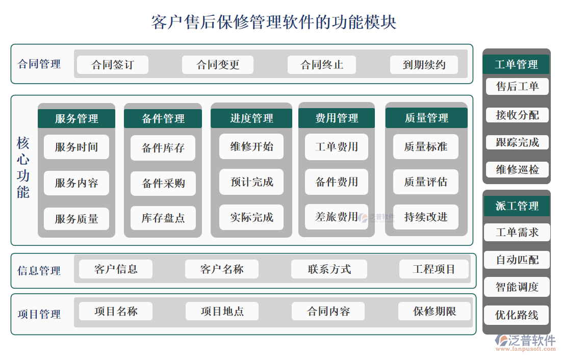 <a href=http://www.52tianma.cn/custom/ target=_blank class=infotextkey>客戶管理</a>
