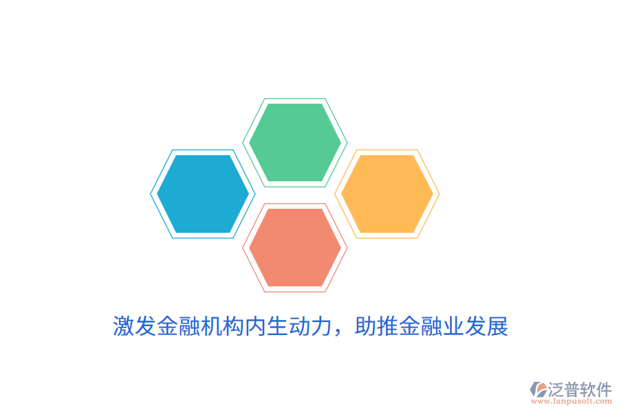 激發(fā)金融機構(gòu)內(nèi)生動力，助推金融業(yè)發(fā)展