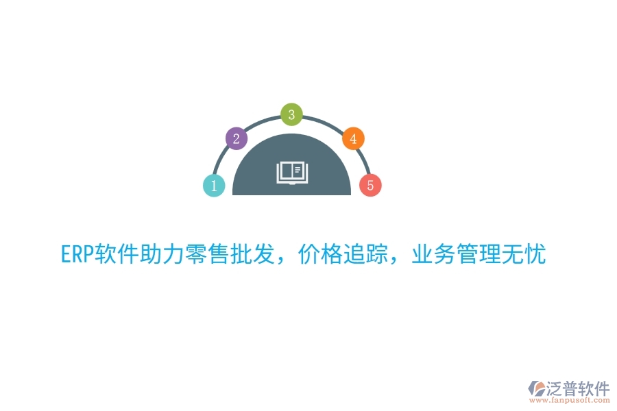 免費(fèi)VS付費(fèi)：進(jìn)銷存軟件與開單系統(tǒng)怎么選？最全指南