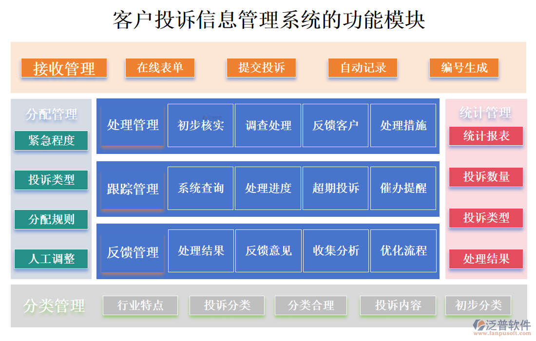 <a href=http://www.52tianma.cn/custom/ target=_blank class=infotextkey>客戶管理</a>