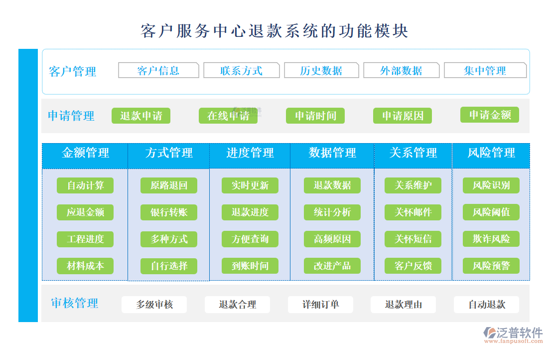 <a href=http://www.52tianma.cn/custom/ target=_blank class=infotextkey>客戶管理</a>