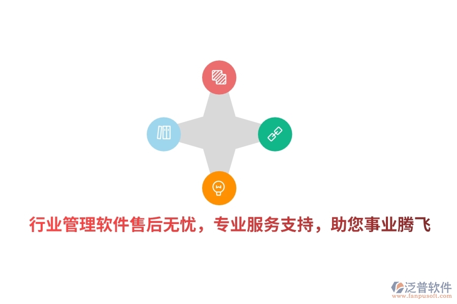行業(yè)管理軟件售后無憂，專業(yè)服務(wù)支持，助您事業(yè)騰飛