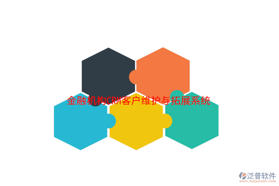 金融機構(gòu)CRM客戶維護(hù)與拓展系統(tǒng)