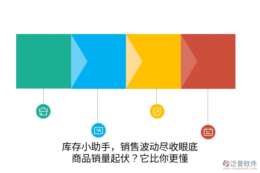 庫存小助手，銷售波動(dòng)盡收眼底！商品銷量起伏？它比你更懂