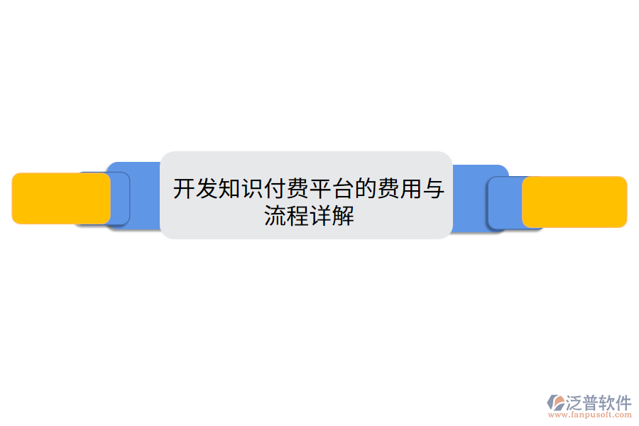 開發(fā)知識付費平臺的費用與流程詳解