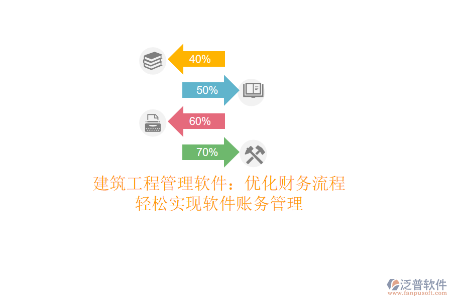 建筑<a href=http://www.52tianma.cn/xm/ target=_blank class=infotextkey>工程管理軟件</a>：優(yōu)化財務(wù)流程，輕松實現(xiàn)軟件賬務(wù)管理