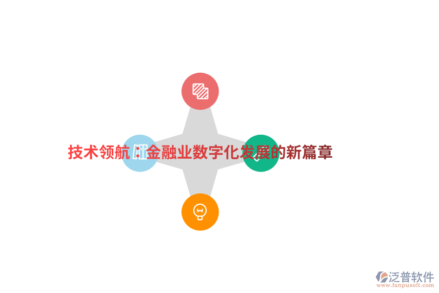 技術領航：金融業(yè)數(shù)字化發(fā)展的新篇章
