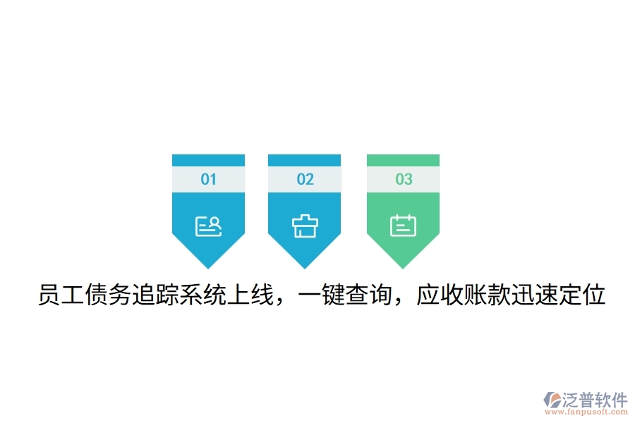 員工債務(wù)追蹤系統(tǒng)上線，一鍵查詢，應(yīng)收賬款迅速定位